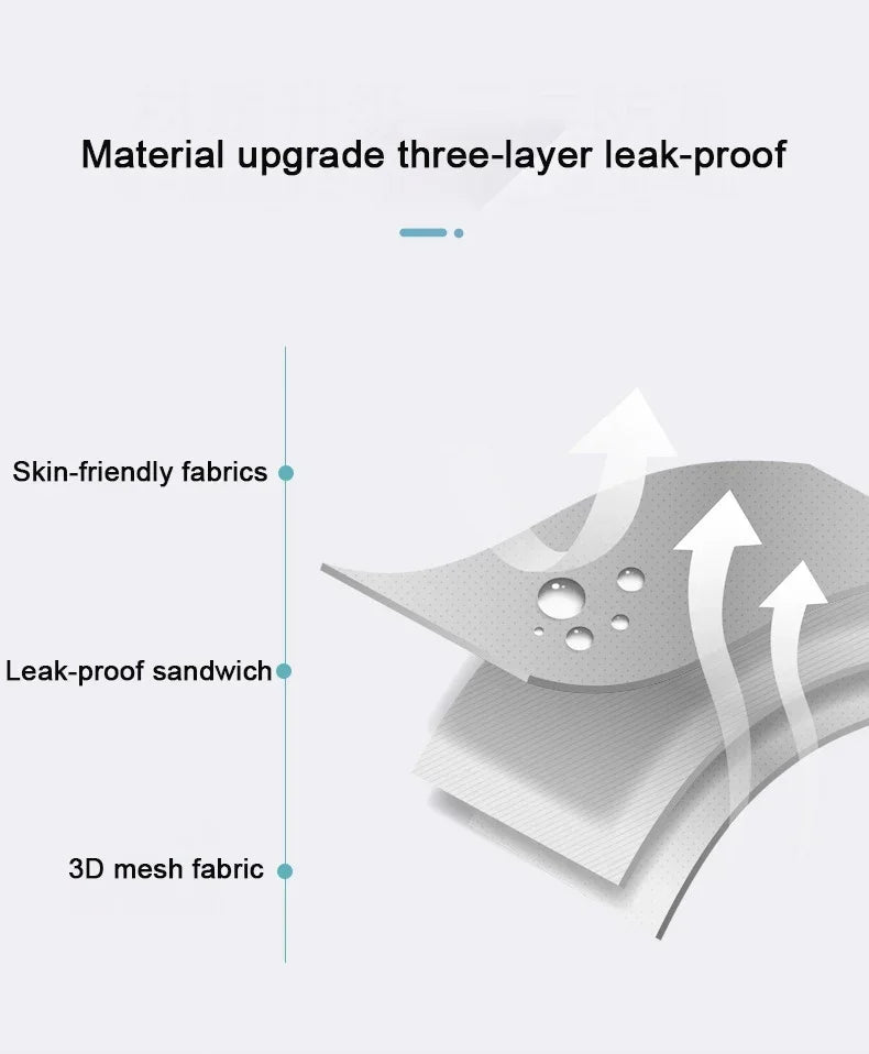 תמיכה אורטופדית לרחצה בטוחה ונוחה